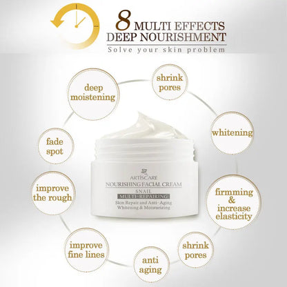 ARTISCARE Snail Facial Cream + Peptide Eye Serum + Golden Eye Cream Face Care Dark Circles Skin Care